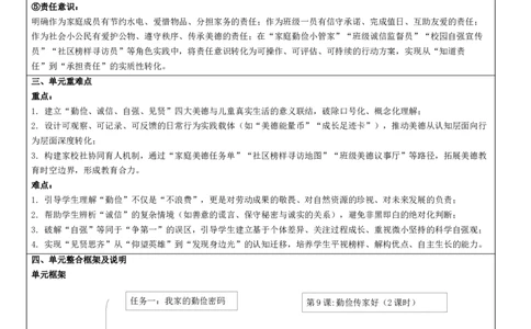 第3单元单元整体设计(1)_26新二年级道法下册（统编版）_版本一_部编版道德与法治2下_2026春新版_第二套_02.道法2下教案汇总26春_核心素养教案