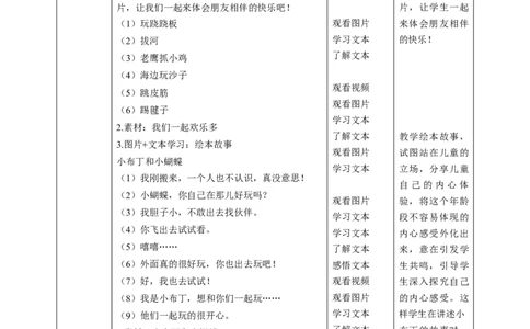 第13课《我想和你们一起玩》第一课时（教学设计）-（统编版）_26新一年级道法下册（统编版）_老课标资料_2、教学教案部编一下道法_教案(配套有动画推荐)