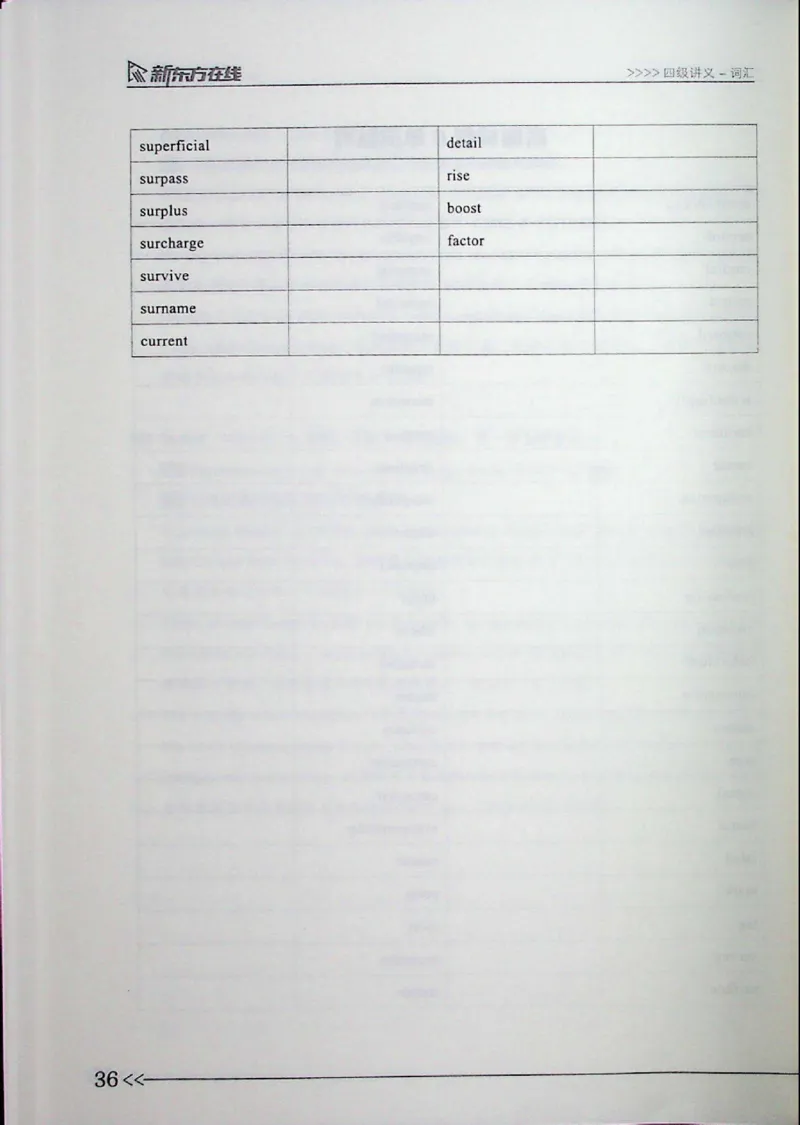 词汇_❤️2025年6月四六级新_2025年06月4级VIP全程（自动更新，与分享时间无关）_2025年06月4级VIP全程（自动更新，与分享时间无关）_03.东方四级全程班陈志超_00.讲义_00.扫描讲义