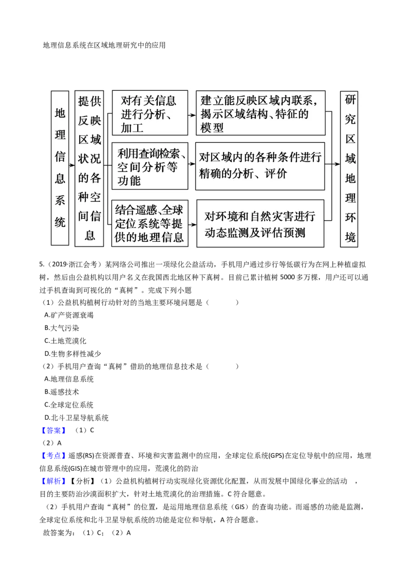 高考地理五年真题分类汇编（2017-2021）第28讲地理信息技术(教师版)_新高考复习资料_2022年新高考复习资料_高考地理五年真题分类汇编（2017-2021）（教师版+学生版）8.10更新