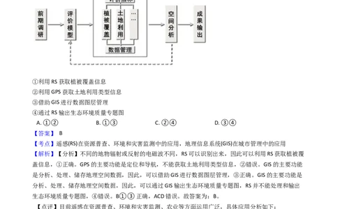 高考地理五年真题分类汇编（2017-2021）第28讲地理信息技术(教师版)_新高考复习资料_2022年新高考复习资料_高考地理五年真题分类汇编（2017-2021）（教师版+学生版）8.10更新