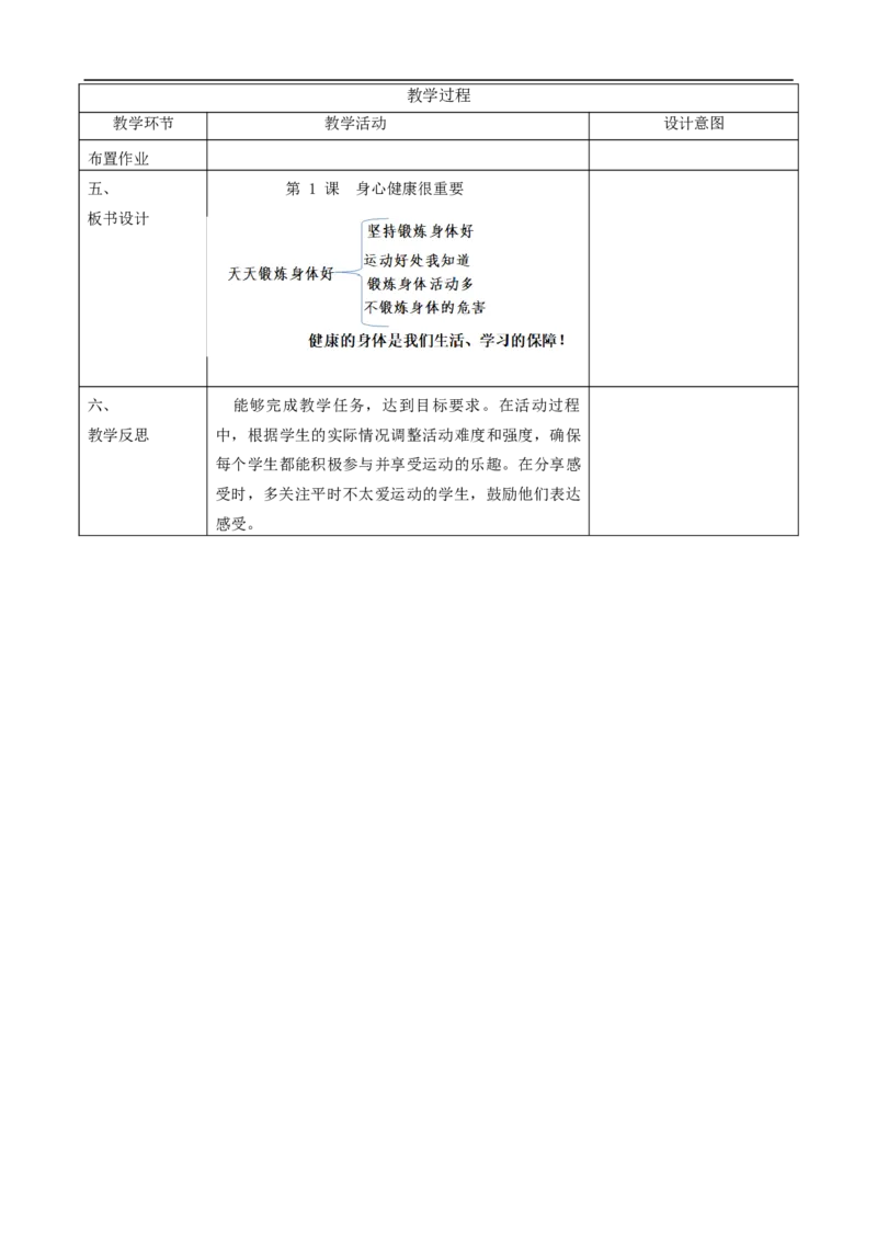 第1课《身心健康很重要》（第一课时）教学设计(1)(1)_26新二年级道法下册（统编版）_版本一_部编版道德与法治2下_2026春新版_第一套_01.道德2下-教案+PPT课件第1套已更到第4课