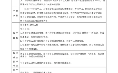 第1课《身心健康很重要》（第一课时）教学设计(1)(1)_26新二年级道法下册（统编版）_版本一_部编版道德与法治2下_2026春新版_第一套_01.道德2下-教案+PPT课件第1套已更到第4课