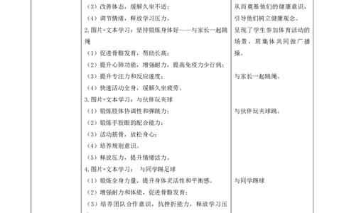 第1课《身心健康很重要》（第一课时）教学设计(1)(1)_26新二年级道法下册（统编版）_版本一_部编版道德与法治2下_2026春新版_第一套_01.道德2下-教案+PPT课件第1套已更到第4课