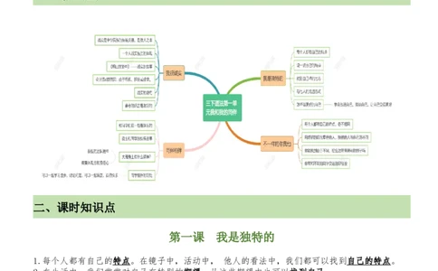 第一单元我和我的同伴（知识清单）-（部编版）_26新三年级道法下册（统编版）_版本二_期末总复习-K169