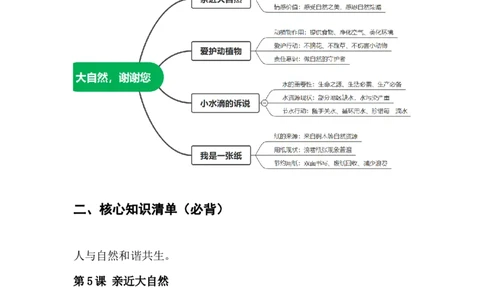 第二单元大自然，谢谢您（知识清单）二年级道法下学期（统编版&middot;新教材）_26新二年级道法下册（统编版）_版本一_部编版道德与法治2下_2026春新版_第二套-东方_知识清单（更新中）