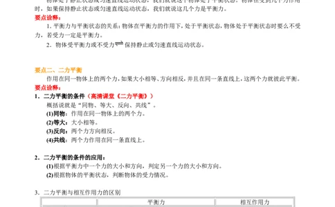 二力平衡（基础）知识讲解_初物_人教版初中物理初二三同步讲义习题练习八九年级电子资料word素材_20250116_181533_A017&mdash;&mdash;人教版初中物理初二三教案讲义专项练习八九年级电子版word资料