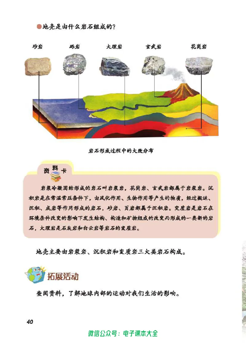 五制四下教材_电子课本_小学电子课本_05科学_青岛版（63、54版）_小学科学青岛五四制1-5下册