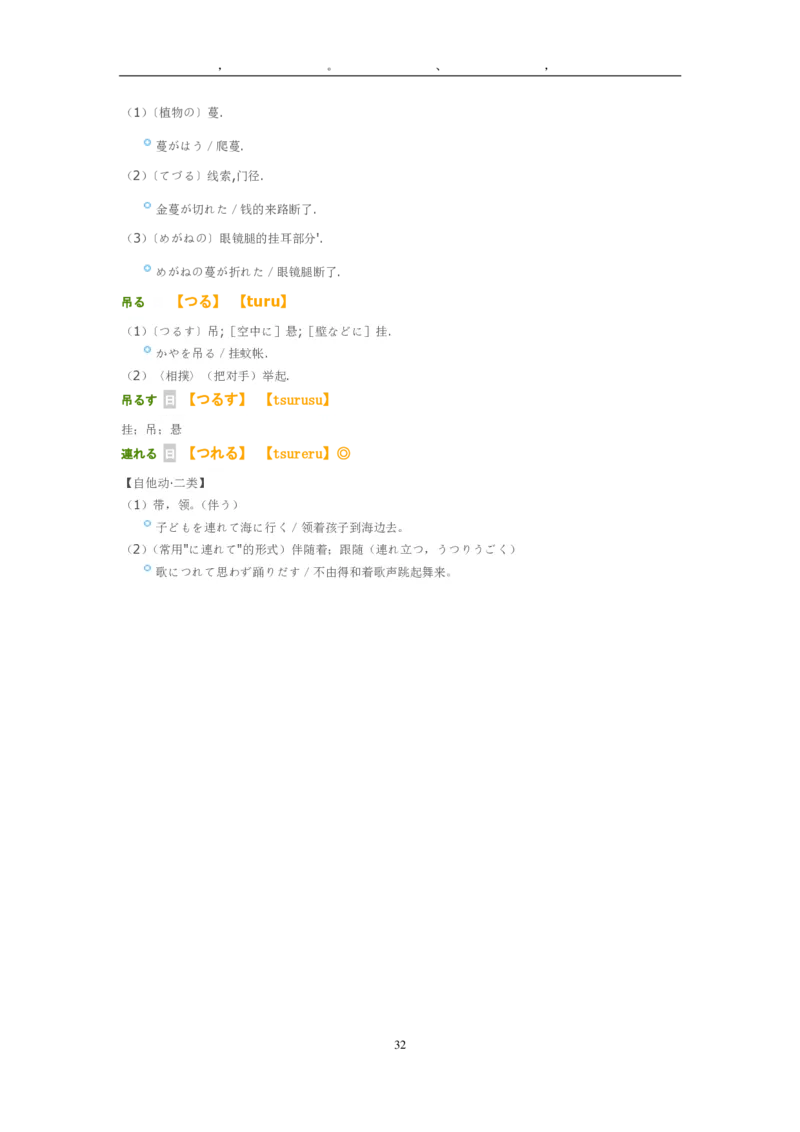 考研日语大纲7000词汇解析_203考研（日语）历年真题资料_203日语-复习资料