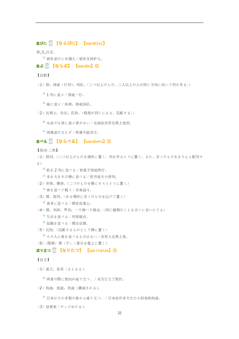 考研日语大纲7000词汇解析_203考研（日语）历年真题资料_203日语-复习资料