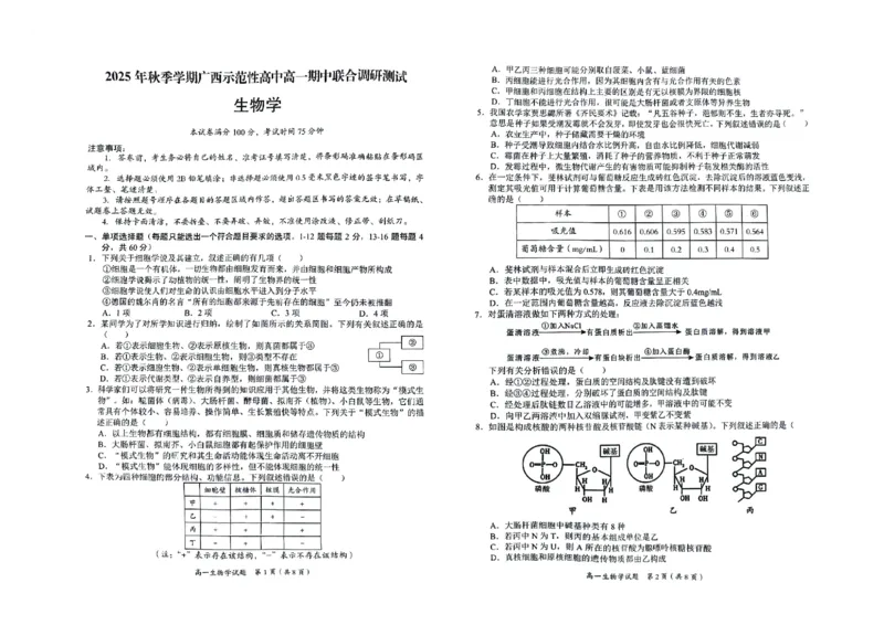 广西示高2025年秋季期中高一联考生物试卷_2025年11月高一试卷_251127广西示范性高中2025-2026学年高一上学期期中联合调研测试（全）