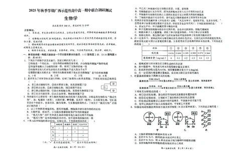 广西示高2025年秋季期中高一联考生物试卷_2025年11月高一试卷_251127广西示范性高中2025-2026学年高一上学期期中联合调研测试（全）