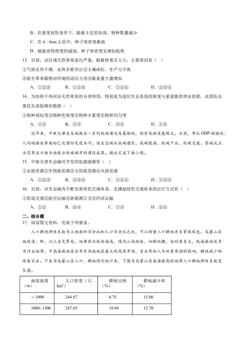 重难点14资源、环境与国家安全-2024年高考地理热点&middot;重点&middot;难点专练（新高考专用）（原卷版）_新高考复习资料_2024年新高考复习资料_专项复习资料
