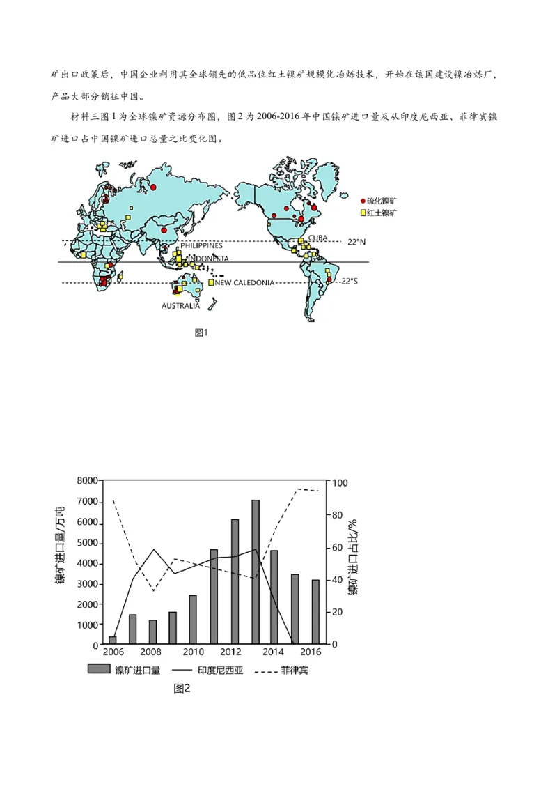 重难点14资源、环境与国家安全-2024年高考地理热点&middot;重点&middot;难点专练（新高考专用）（原卷版）_新高考复习资料_2024年新高考复习资料_专项复习资料