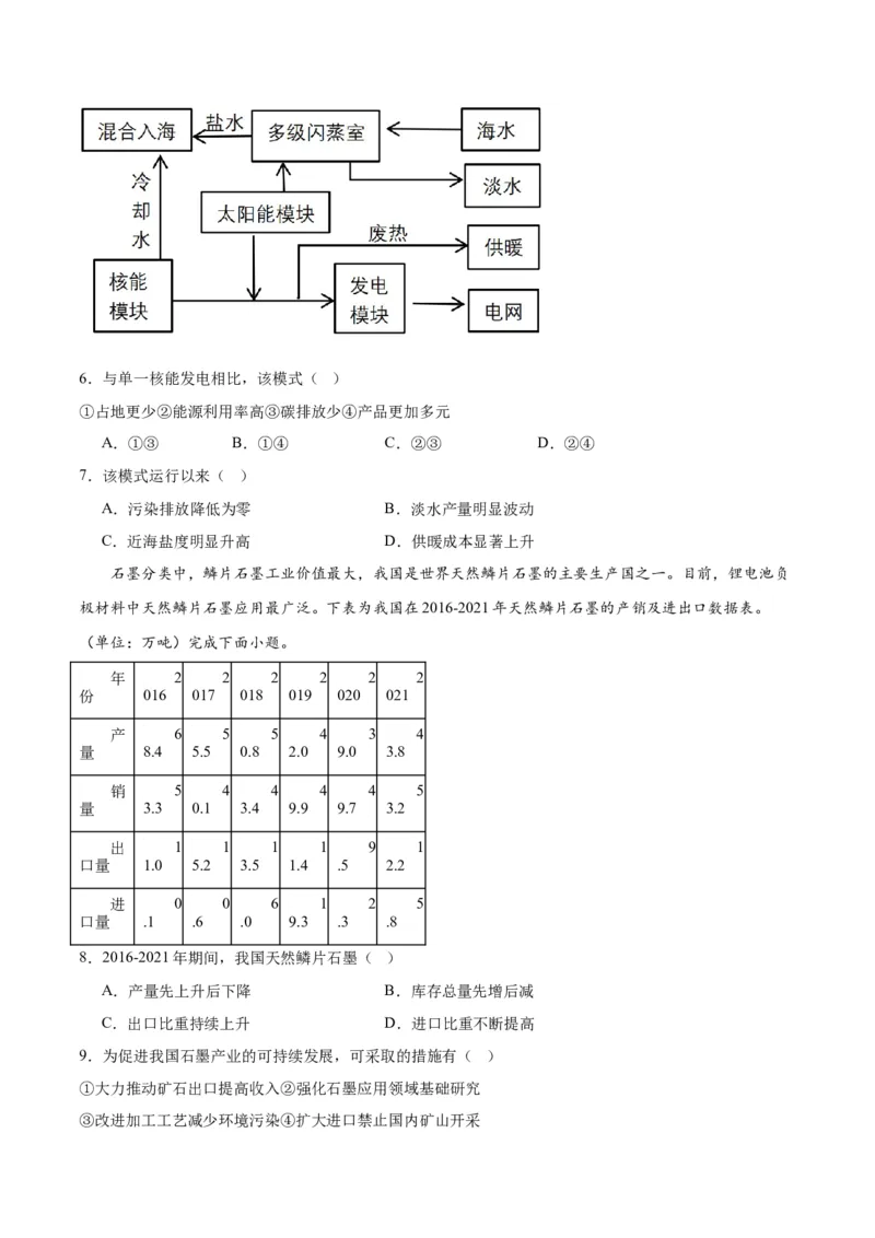 重难点14资源、环境与国家安全-2024年高考地理热点&middot;重点&middot;难点专练（新高考专用）（原卷版）_新高考复习资料_2024年新高考复习资料_专项复习资料