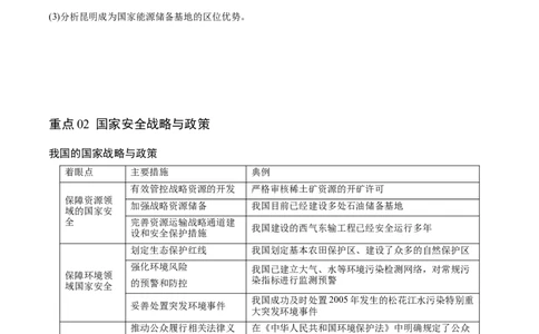 重难点14资源、环境与国家安全-2024年高考地理热点&middot;重点&middot;难点专练（新高考专用）（原卷版）_新高考复习资料_2024年新高考复习资料_专项复习资料