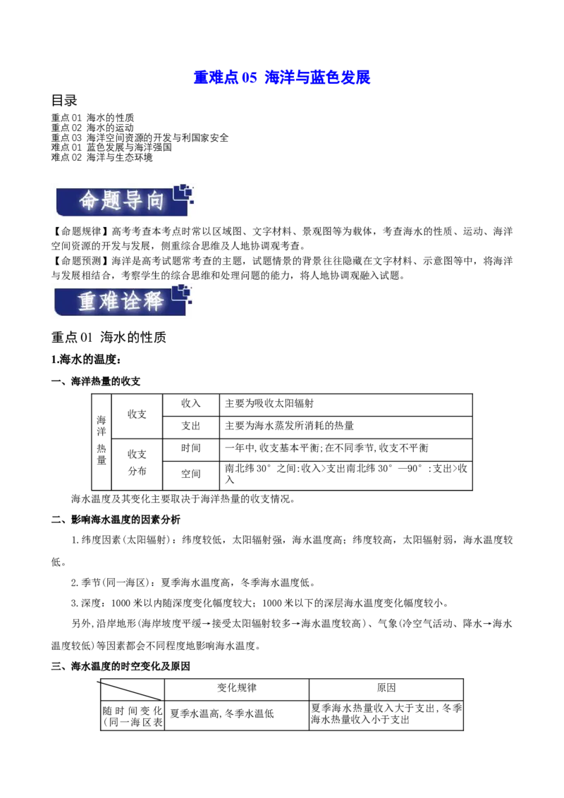 重难点05海洋与蓝色发展-2024年高考地理热点&middot;重点&middot;难点专练（新高考专用）（原卷版）_新高考复习资料_2024年新高考复习资料_专项复习资料