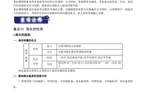 重难点05海洋与蓝色发展-2024年高考地理热点&middot;重点&middot;难点专练（新高考专用）（原卷版）_新高考复习资料_2024年新高考复习资料_专项复习资料