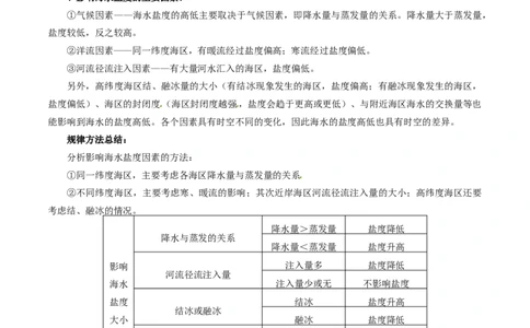 重难点05海洋与蓝色发展-2024年高考地理热点&middot;重点&middot;难点专练（新高考专用）（原卷版）_新高考复习资料_2024年新高考复习资料_专项复习资料