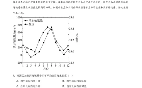 重难点05海洋与蓝色发展-2024年高考地理热点&middot;重点&middot;难点专练（新高考专用）（原卷版）_新高考复习资料_2024年新高考复习资料_专项复习资料