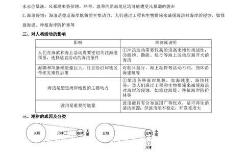 重难点05海洋与蓝色发展-2024年高考地理热点&middot;重点&middot;难点专练（新高考专用）（原卷版）_新高考复习资料_2024年新高考复习资料_专项复习资料