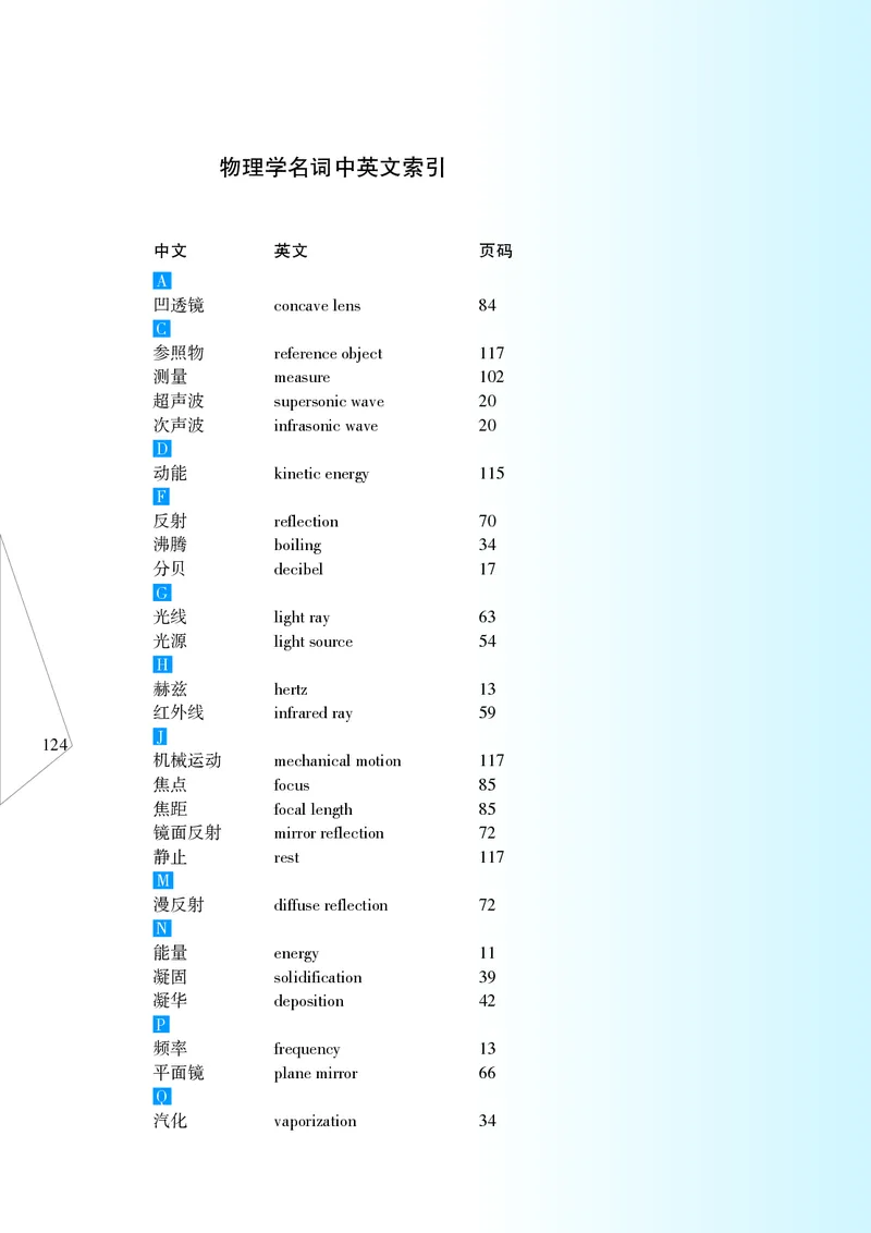苏科版8年级物理上册高清教材_初中物理教资面试_03初中物理逐字稿_2初中物理-电子教材，教案_全部版本&bull;初中物理电子课本_苏科版初中物理电子课本