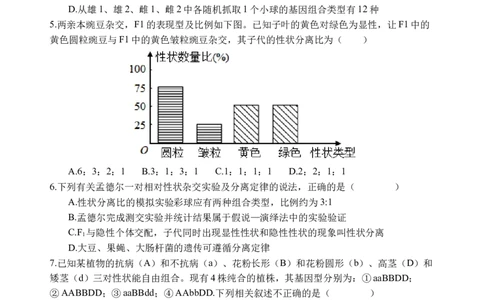 强基班生物试题_2025年04月试卷_0403四川省遂宁市射洪中学强基班2024-2025学年高一下学期3月月考试题