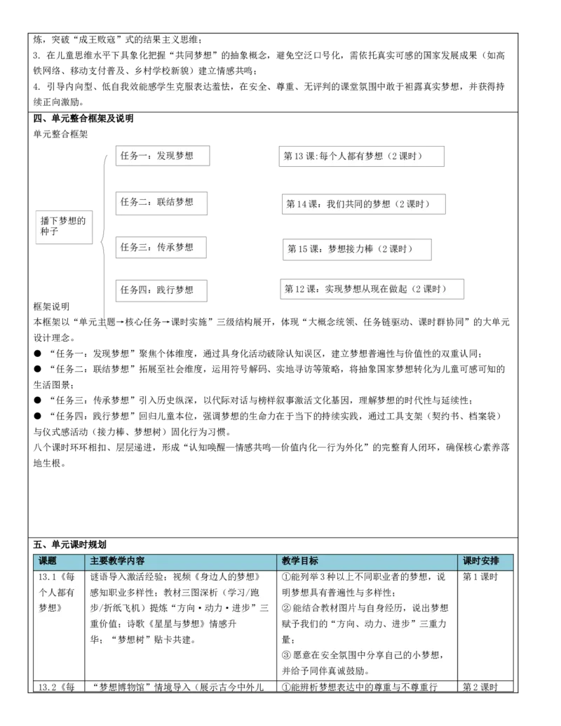 第4单元单元整体设计(1)_26新二年级道法下册（统编版）_版本一_部编版道德与法治2下_2026春新版_第二套_02.道法2下教案汇总26春_核心素养教案