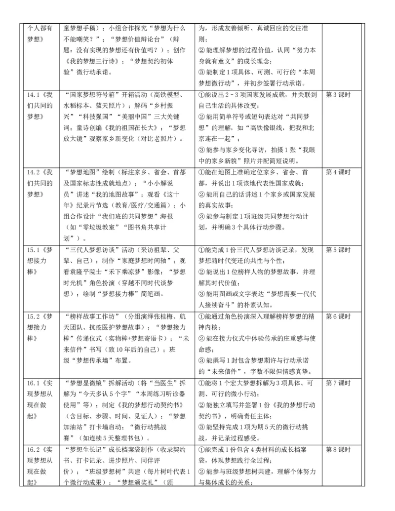 第4单元单元整体设计(1)_26新二年级道法下册（统编版）_版本一_部编版道德与法治2下_2026春新版_第二套_02.道法2下教案汇总26春_核心素养教案