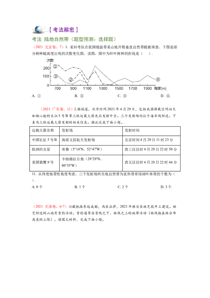 讲练一通二轮08自然环境的整体性与差异性（讲义）-2022二轮讲练-学生版_新高考复习资料_2022年新高考复习资料_讲练一通二轮高考地理高频考点解密（讲义+分层训练）