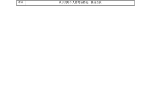核心素养目标1.1我是独特的教学设计（表格式）人教版三年级道德与法治下册(1)_26新三年级道法下册（统编版）_版本二_教学设计_教案2（配套课件四）
