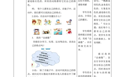 核心素养目标1.1我是独特的教学设计（表格式）人教版三年级道德与法治下册(1)_26新三年级道法下册（统编版）_版本二_教学设计_教案2（配套课件四）