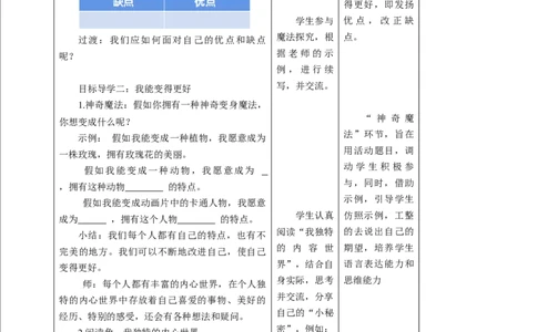 核心素养目标1.1我是独特的教学设计（表格式）人教版三年级道德与法治下册(1)_26新三年级道法下册（统编版）_版本二_教学设计_教案2（配套课件四）