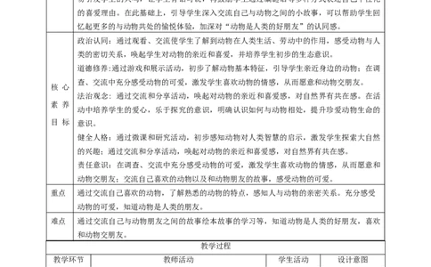 第7课《可爱的动物》第一课时（教学设计）-（统编版）_26新一年级道法下册（统编版）_老课标资料_2、教学教案部编一下道法_教案(配套有动画推荐)