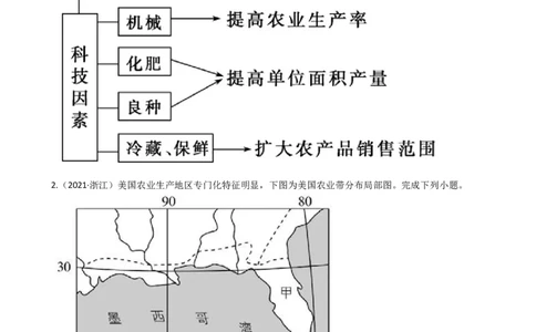 高考地理五年真题分类汇编（2017-2021）第20讲农业的区位选择(教师版)_新高考复习资料_2022年新高考复习资料_高考地理五年真题分类汇编（2017-2021）（教师版+学生版）8.10更新