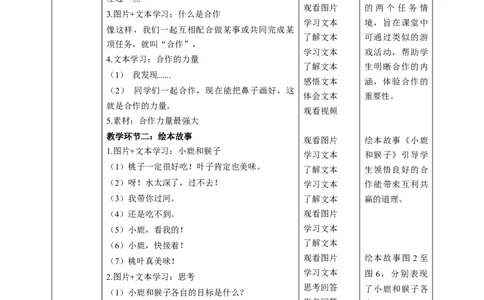 第16课《大家一起来合作》第一课时（教学设计）-（统编版）_26新一年级道法下册（统编版）_老课标资料_2、教学教案部编一下道法_教案(配套有动画推荐)