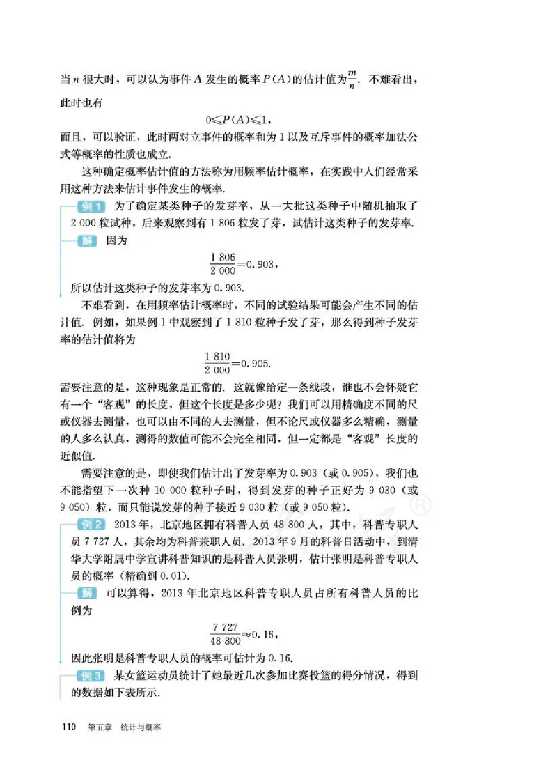 人教B版数学必修第二册_电子课本_最新版高中全科高清电子课本_2高中数学课本_2019新人教版（A版B版）_人教B版
