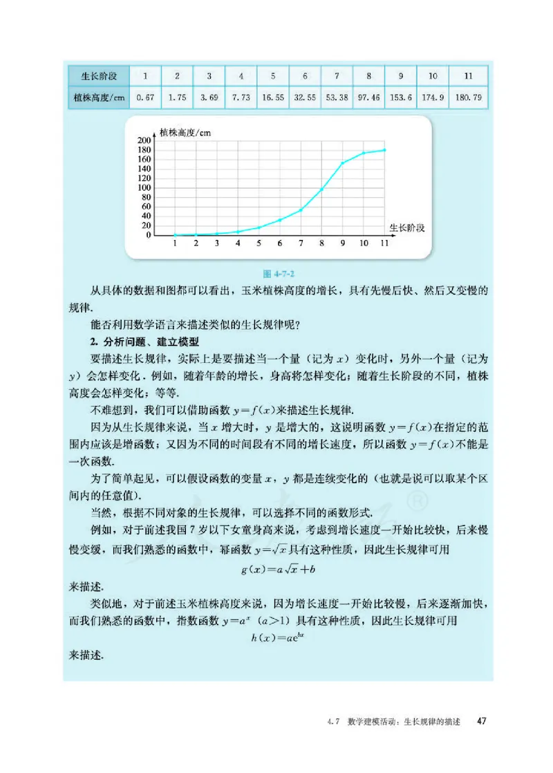 人教B版数学必修第二册_电子课本_最新版高中全科高清电子课本_2高中数学课本_2019新人教版（A版B版）_人教B版