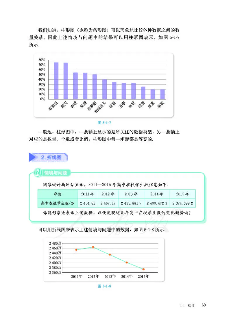 人教B版数学必修第二册_电子课本_最新版高中全科高清电子课本_2高中数学课本_2019新人教版（A版B版）_人教B版