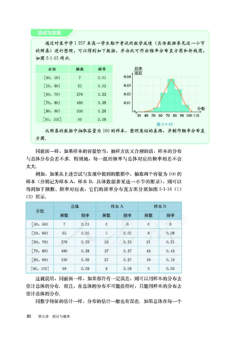 人教B版数学必修第二册_电子课本_最新版高中全科高清电子课本_2高中数学课本_2019新人教版（A版B版）_人教B版