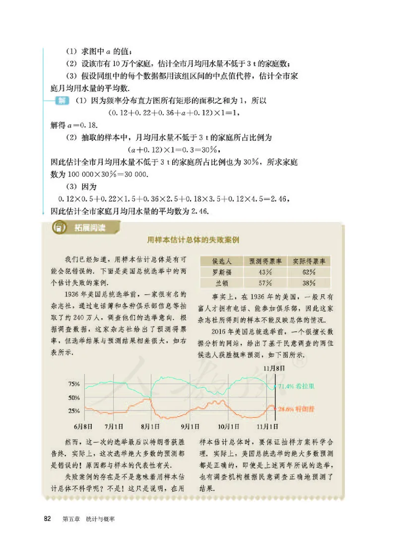 人教B版数学必修第二册_电子课本_最新版高中全科高清电子课本_2高中数学课本_2019新人教版（A版B版）_人教B版