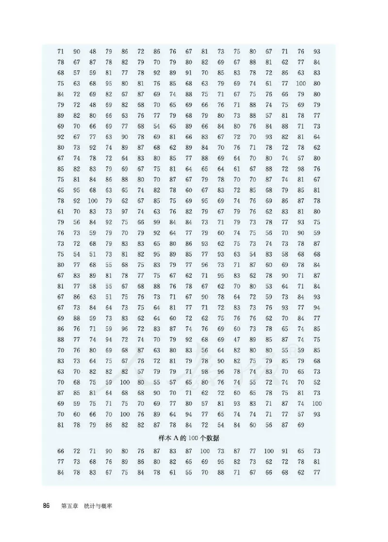 人教B版数学必修第二册_电子课本_最新版高中全科高清电子课本_2高中数学课本_2019新人教版（A版B版）_人教B版