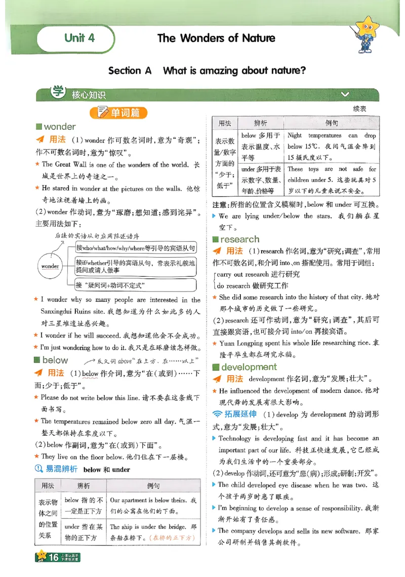 2026《初中英语&bull;一遍过》8下学思用(RJ)_最新人教版英语八年级下册_2026春新人教版八下（更新中）_88教辅合集_一遍过