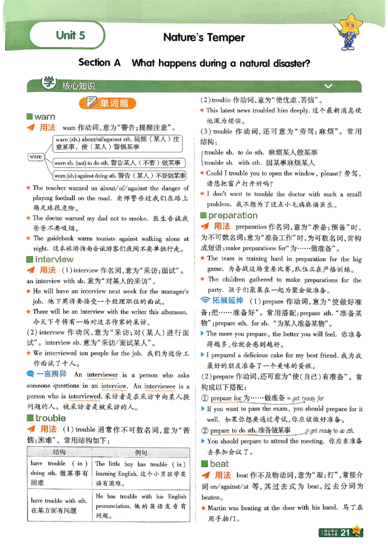 2026《初中英语&bull;一遍过》8下学思用(RJ)_最新人教版英语八年级下册_2026春新人教版八下（更新中）_88教辅合集_一遍过