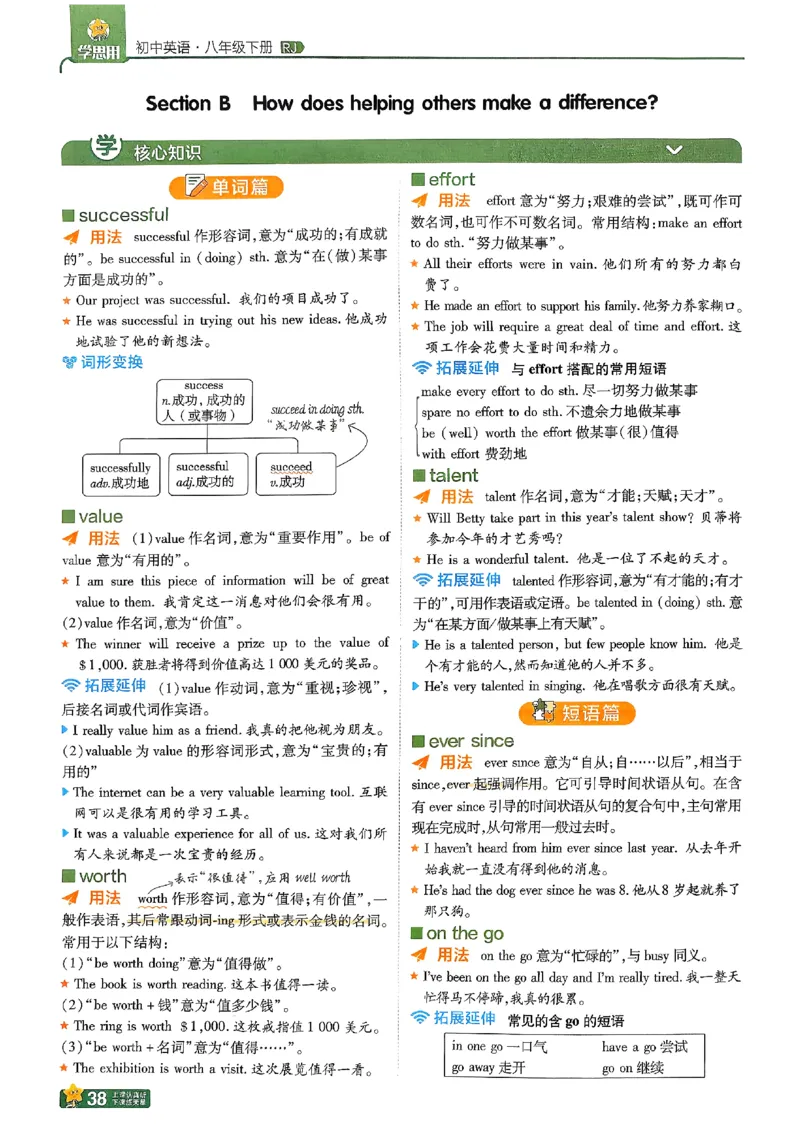 2026《初中英语&bull;一遍过》8下学思用(RJ)_最新人教版英语八年级下册_2026春新人教版八下（更新中）_88教辅合集_一遍过