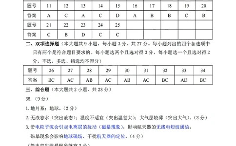 扫描件_地理答案_2025年10月高一试卷_251013浙江省六校联盟2025-2026学年高一上学期10月月考_浙江省六校联盟2025-2026学年高一上学期10月月考地理试题（含答案）