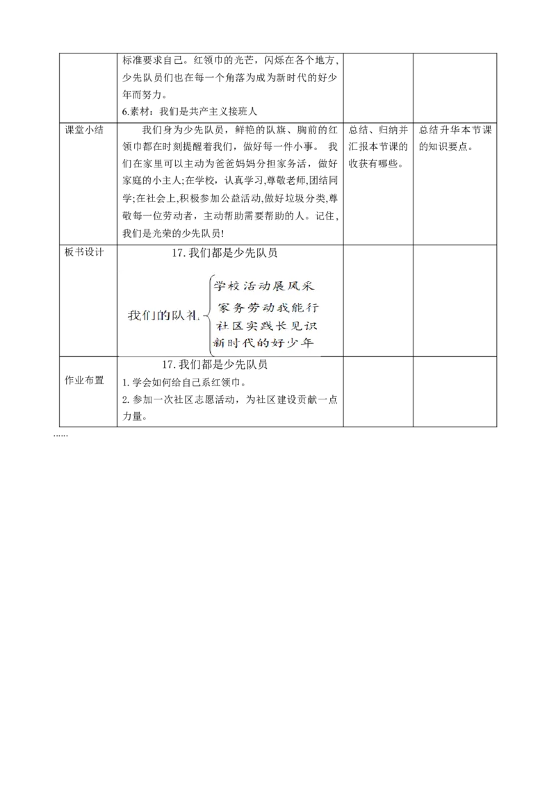 第17课《我们都是少先队员》第二课时（教学设计）-（统编版）_26新一年级道法下册（统编版）_老课标资料_2、教学教案部编一下道法_教案(配套有动画推荐)
