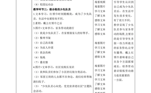 第17课《我们都是少先队员》第二课时（教学设计）-（统编版）_26新一年级道法下册（统编版）_老课标资料_2、教学教案部编一下道法_教案(配套有动画推荐)