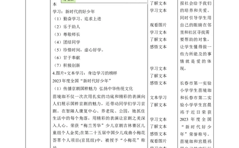 第17课《我们都是少先队员》第二课时（教学设计）-（统编版）_26新一年级道法下册（统编版）_老课标资料_2、教学教案部编一下道法_教案(配套有动画推荐)