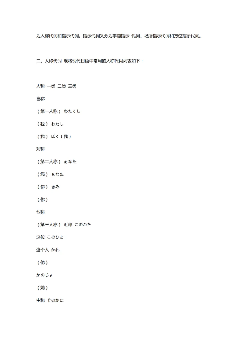 附带1：日语基础语法（完整篇）P124（OCR）_203考研（日语）历年真题资料_203日语-复习资料_06-203考研日语笔记